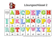 Lösungsschlüssel-2.pdf